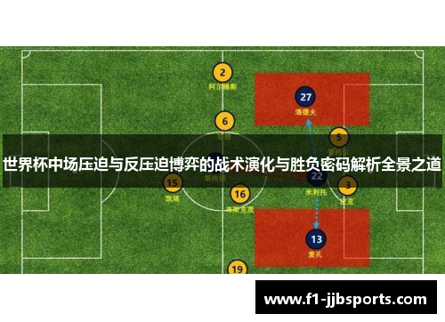 世界杯中场压迫与反压迫博弈的战术演化与胜负密码解析全景之道 世界杯中场压迫与反压迫博弈的战术演化与胜负密码解析全景之道