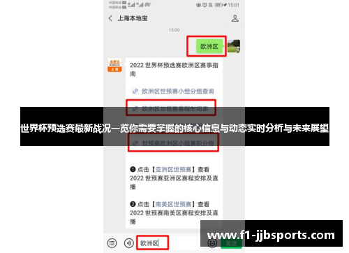 世界杯预选赛最新战况一览你需要掌握的核心信息与动态实时分析与未来展望 世界杯预选赛最新战况一览你需要掌握的核心信息与动态实时分析与未来展望